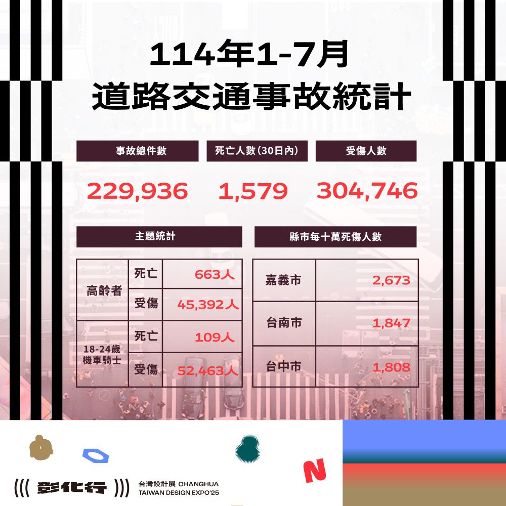1111公告的示意圖片