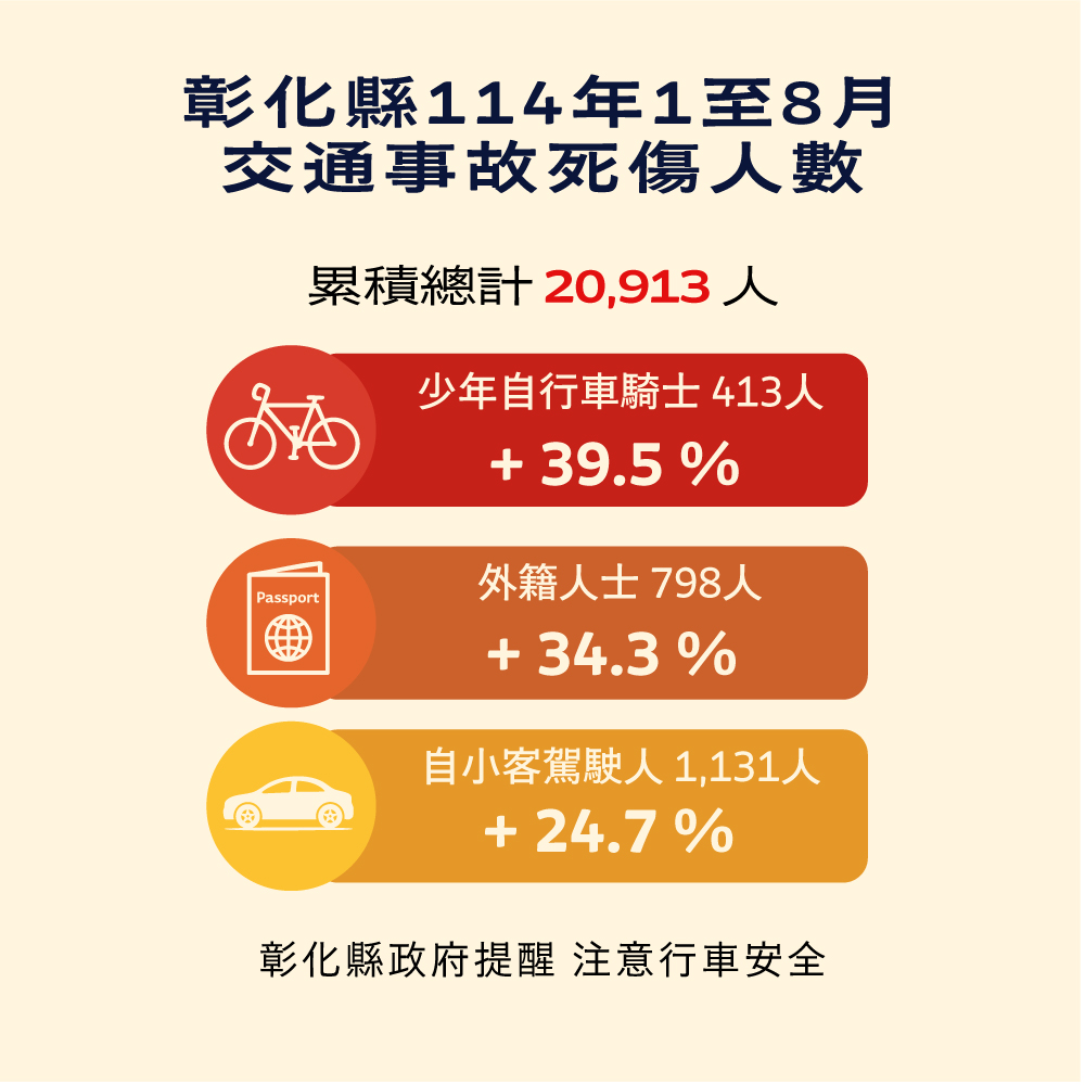 1123公告的示意圖片