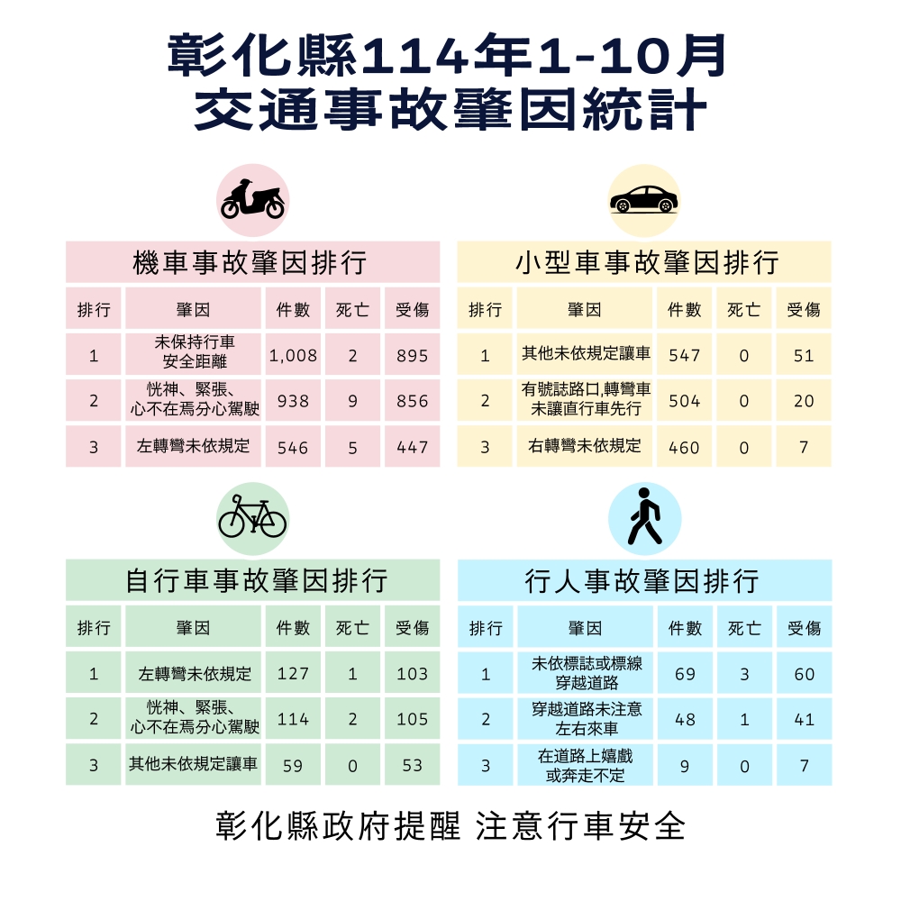 1145公告的示意圖片