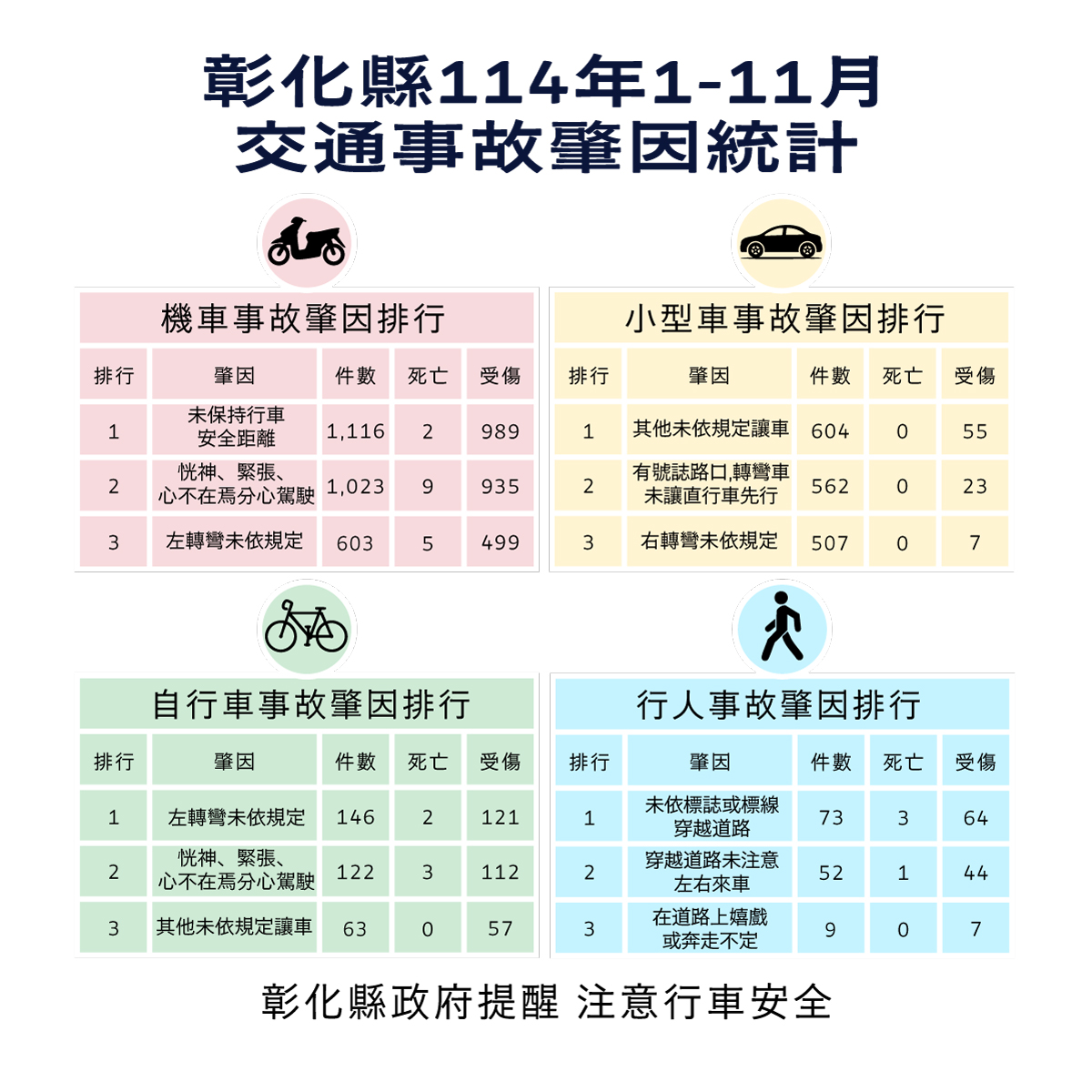 1152公告的示意圖片