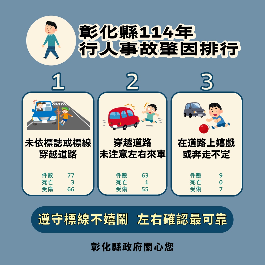 1158公告的示意圖片