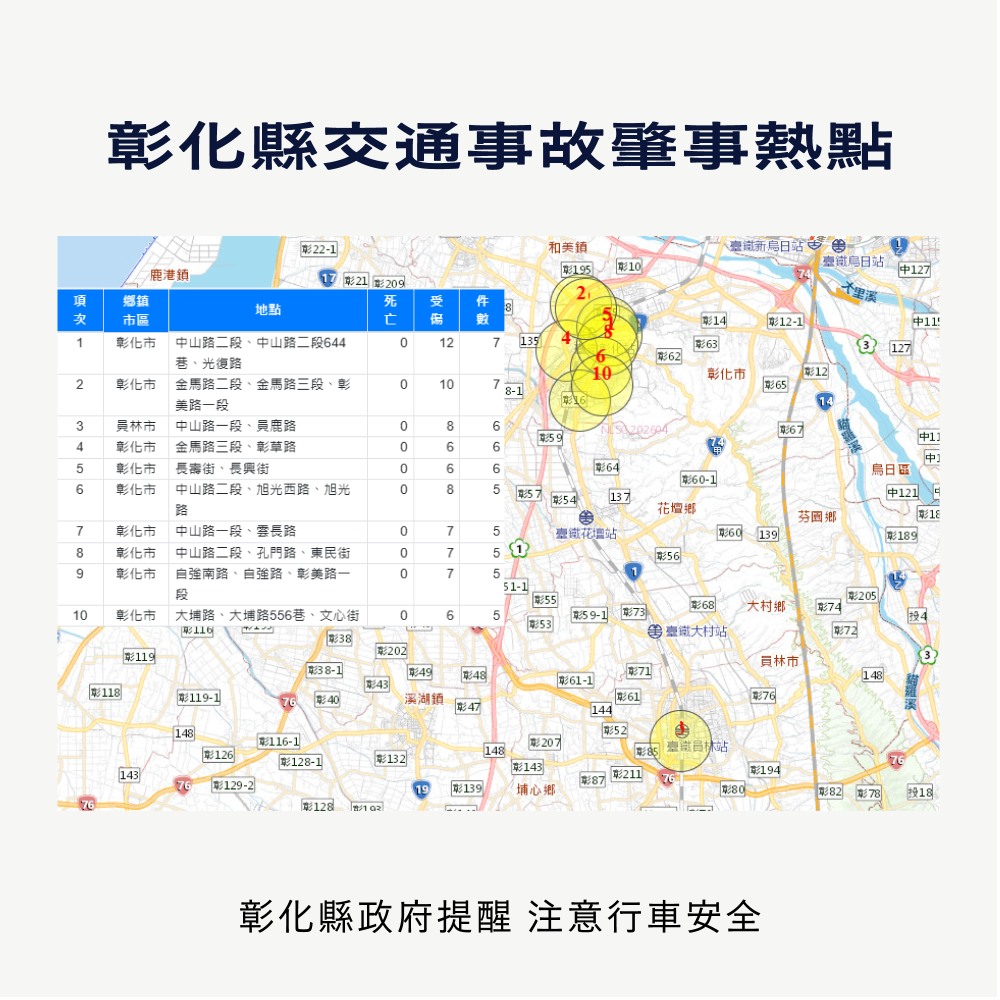 1196公告的示意圖片