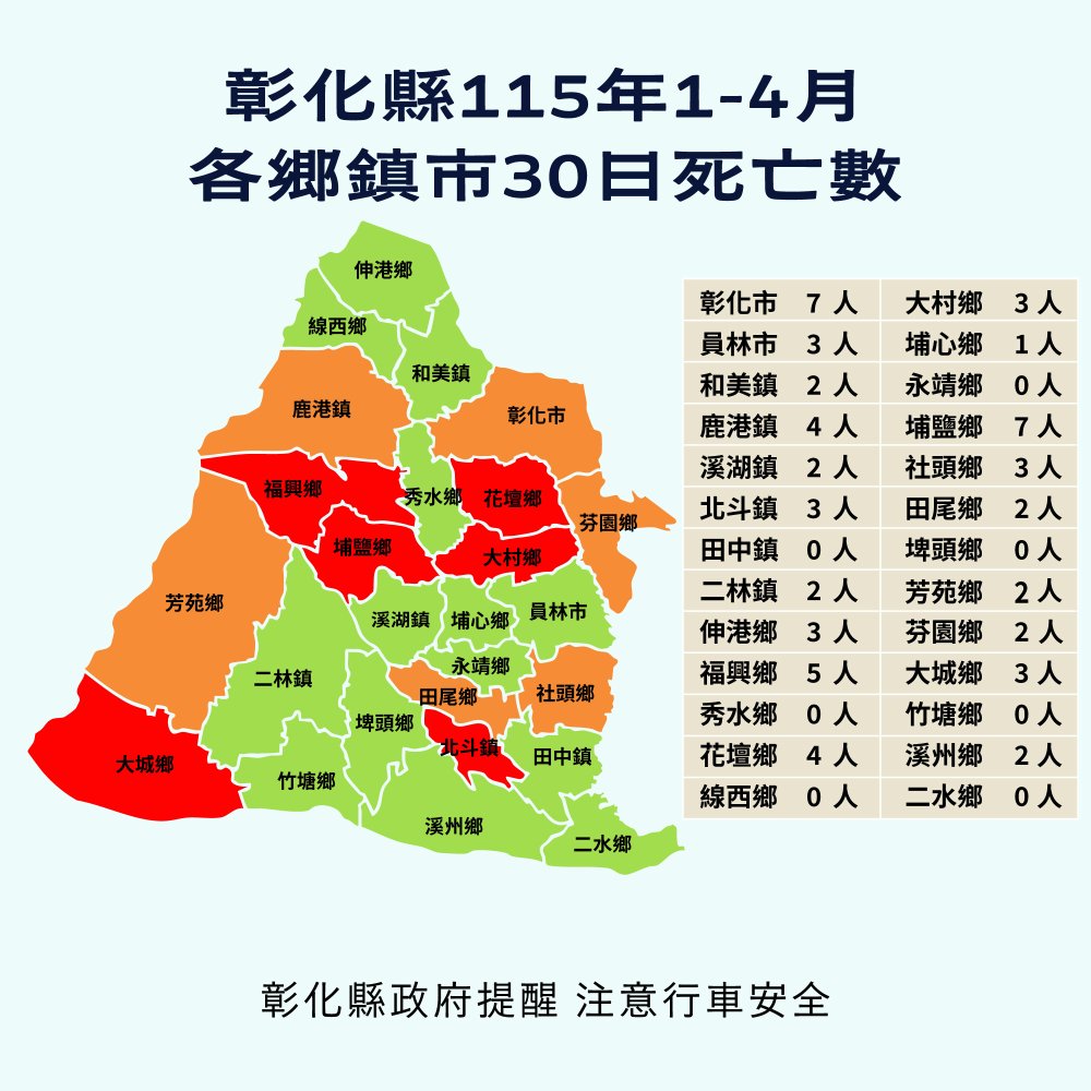 1234公告的示意圖片