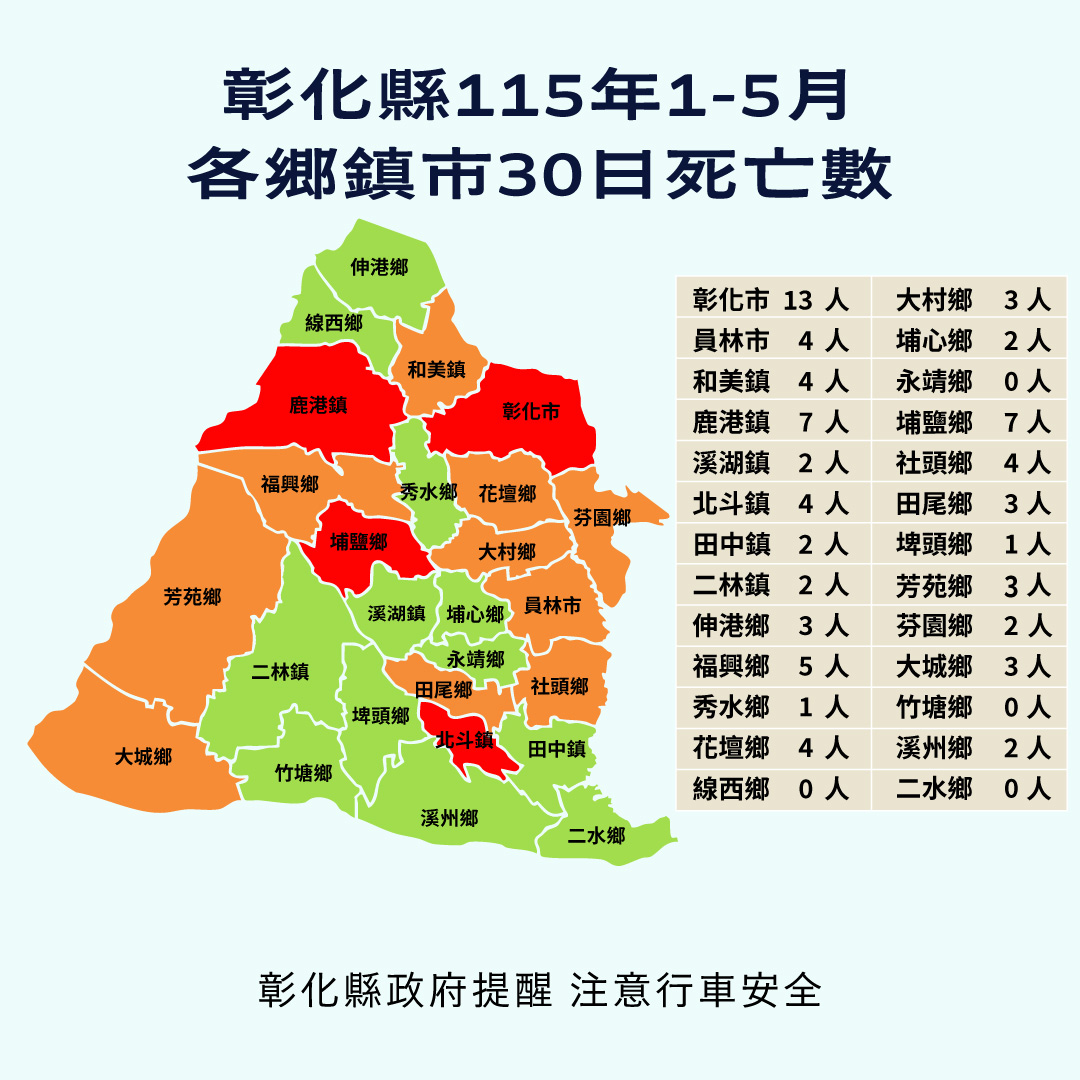 1257公告的示意圖片