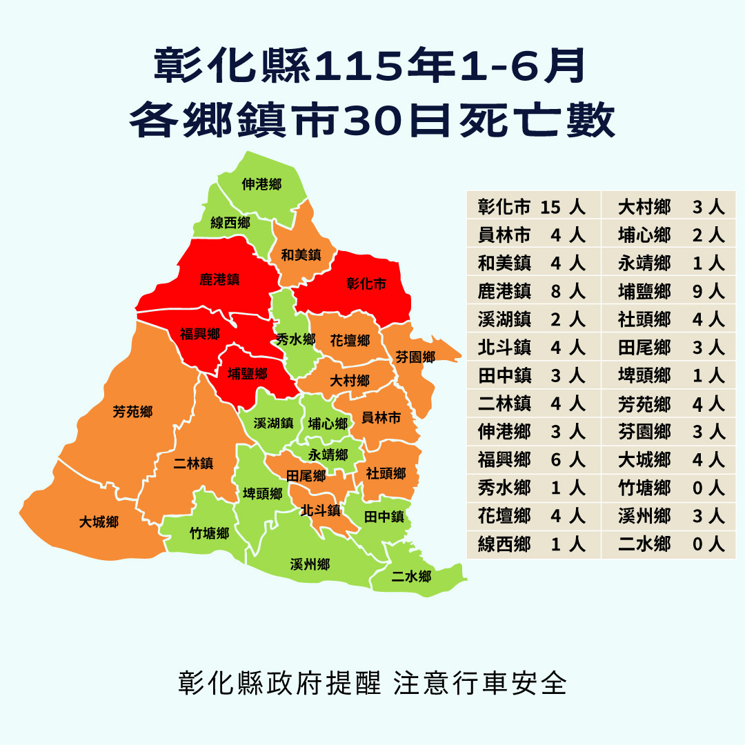 1270公告的示意圖片