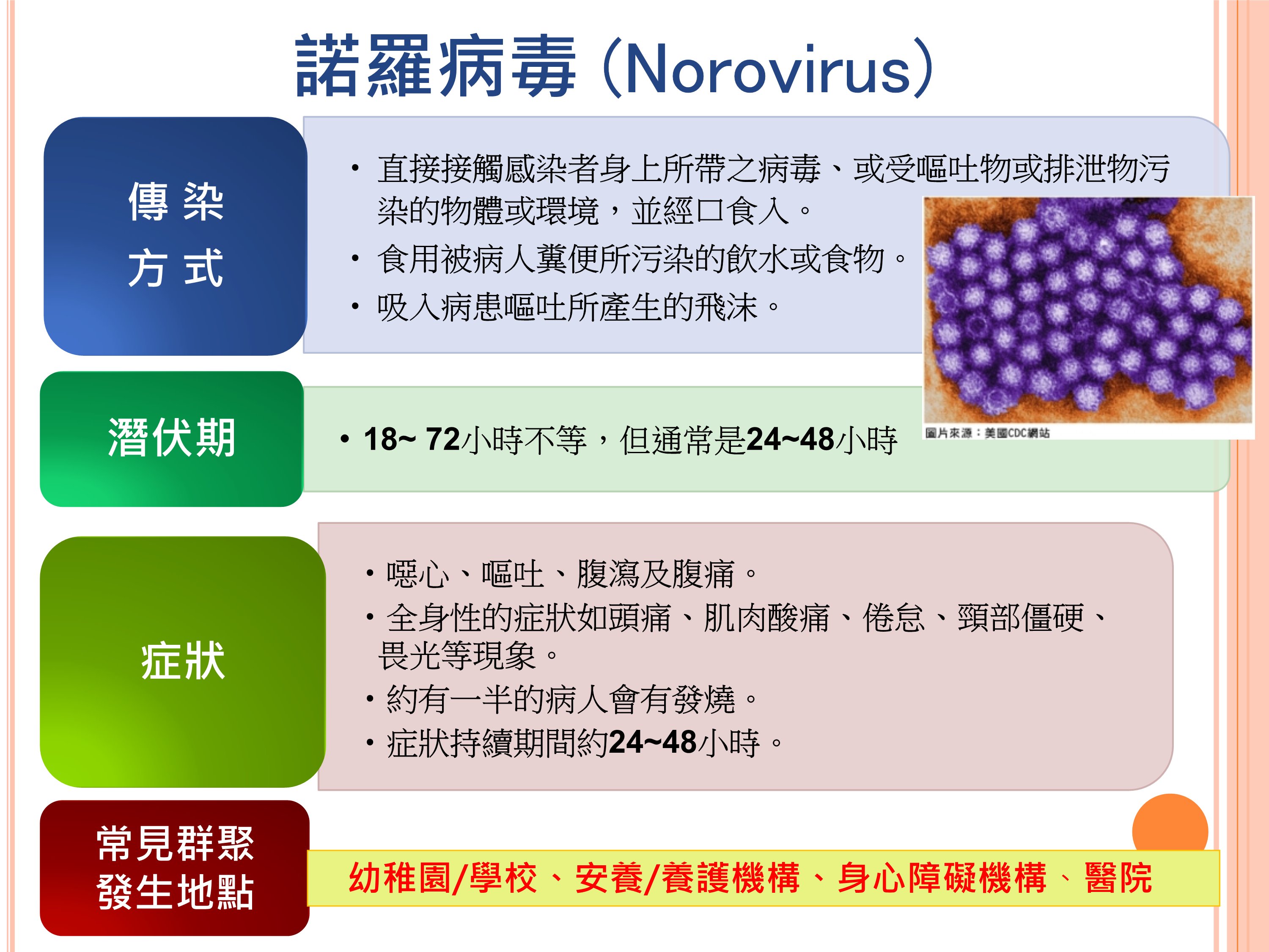 標題圖片