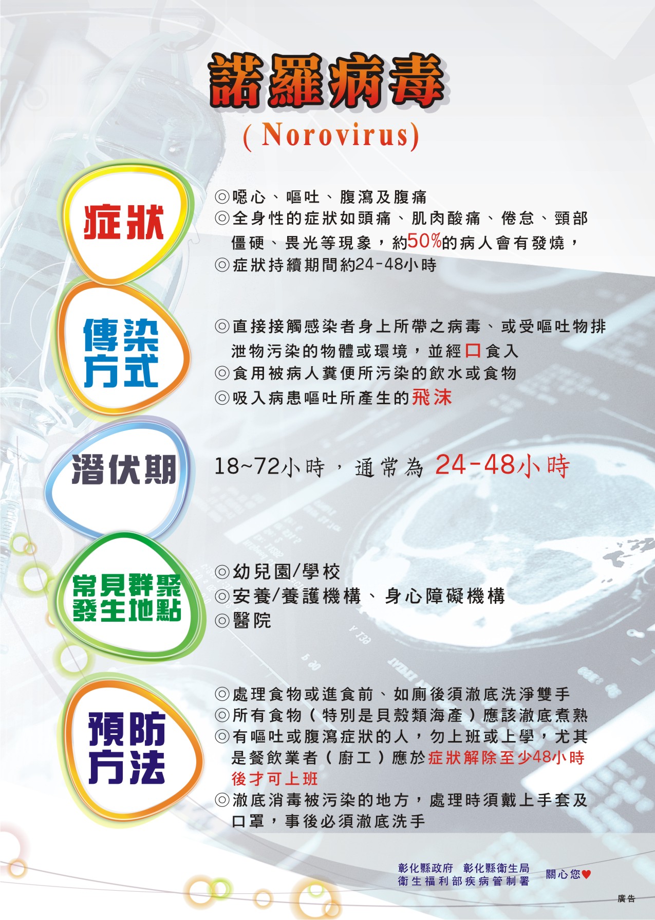 標題圖片