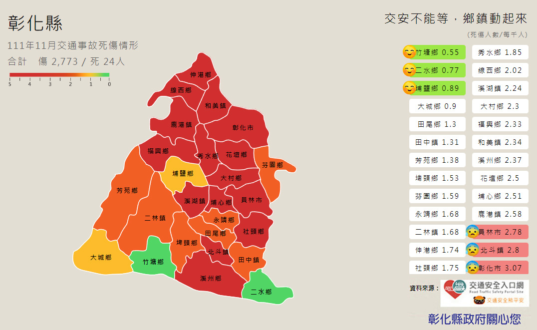 標題圖片