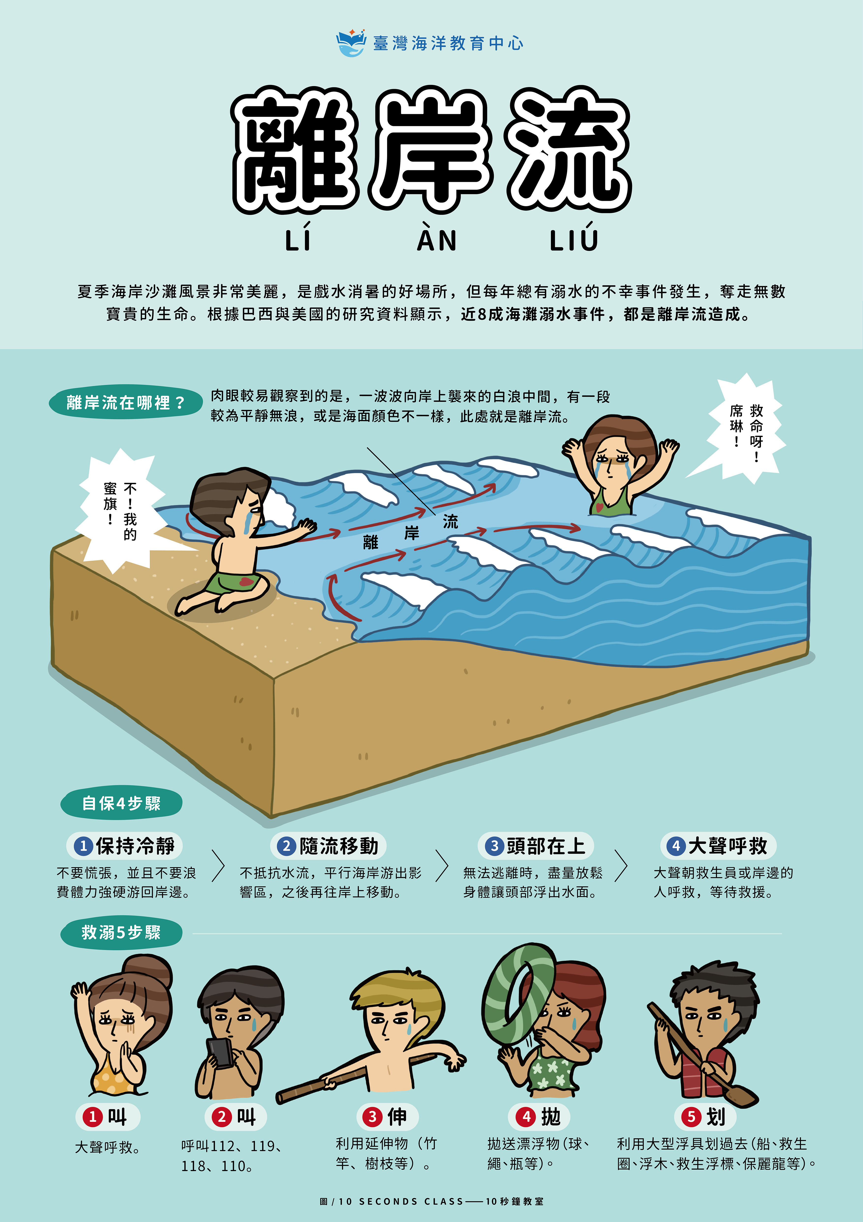 標題圖片